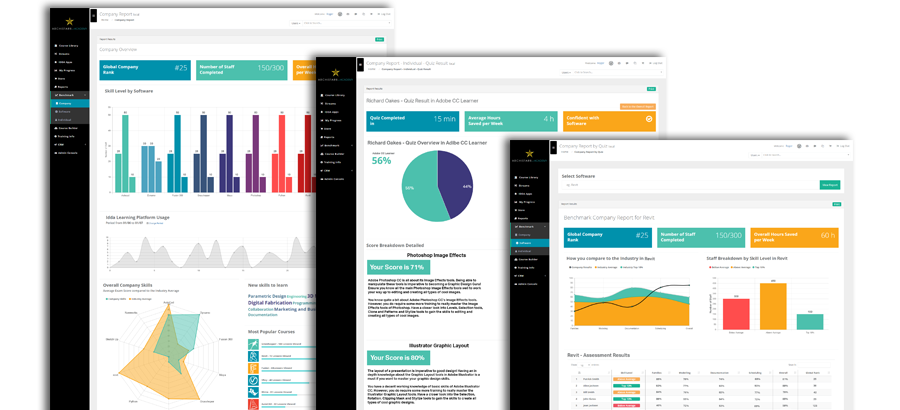 ArchiStar Dashboard